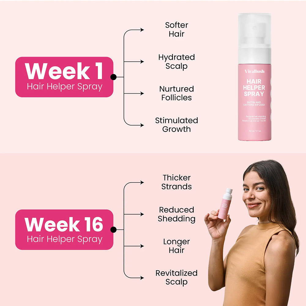 Hair Helper Spray by Virallush || Dermatologist Recommended