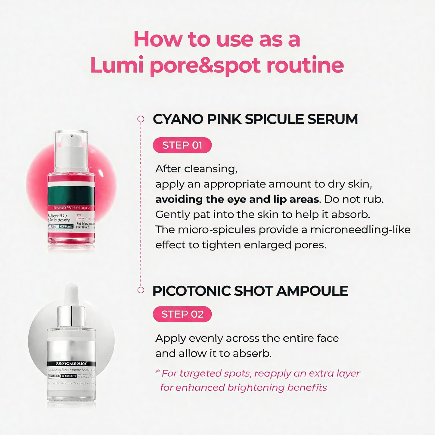 🔥Pore & Spot Care Duo