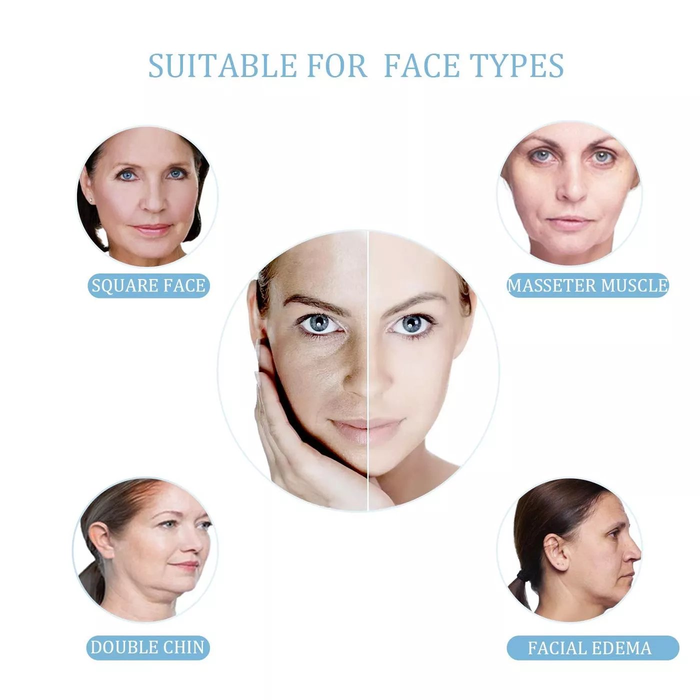 New Ultra Invisible Waterproof Face Lift Stickers Complete Kit