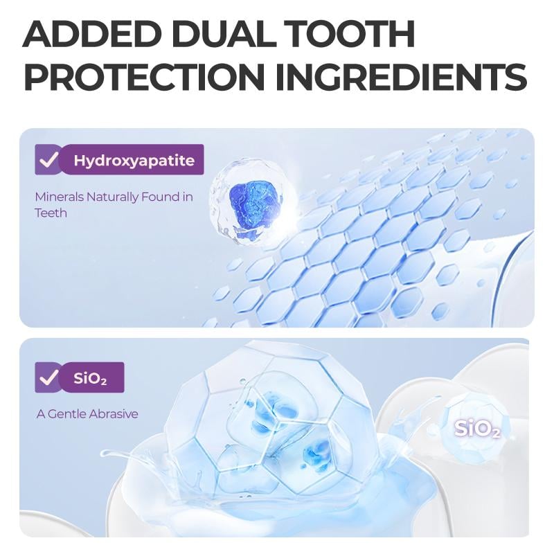 Oral Care Toothpaste, Prevent Tooth Loss, Natural Ingredients