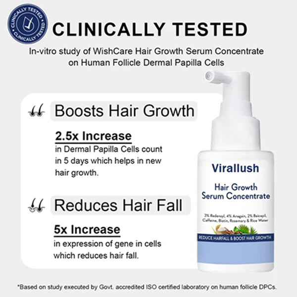 Hair Growth Serum Concentrate
