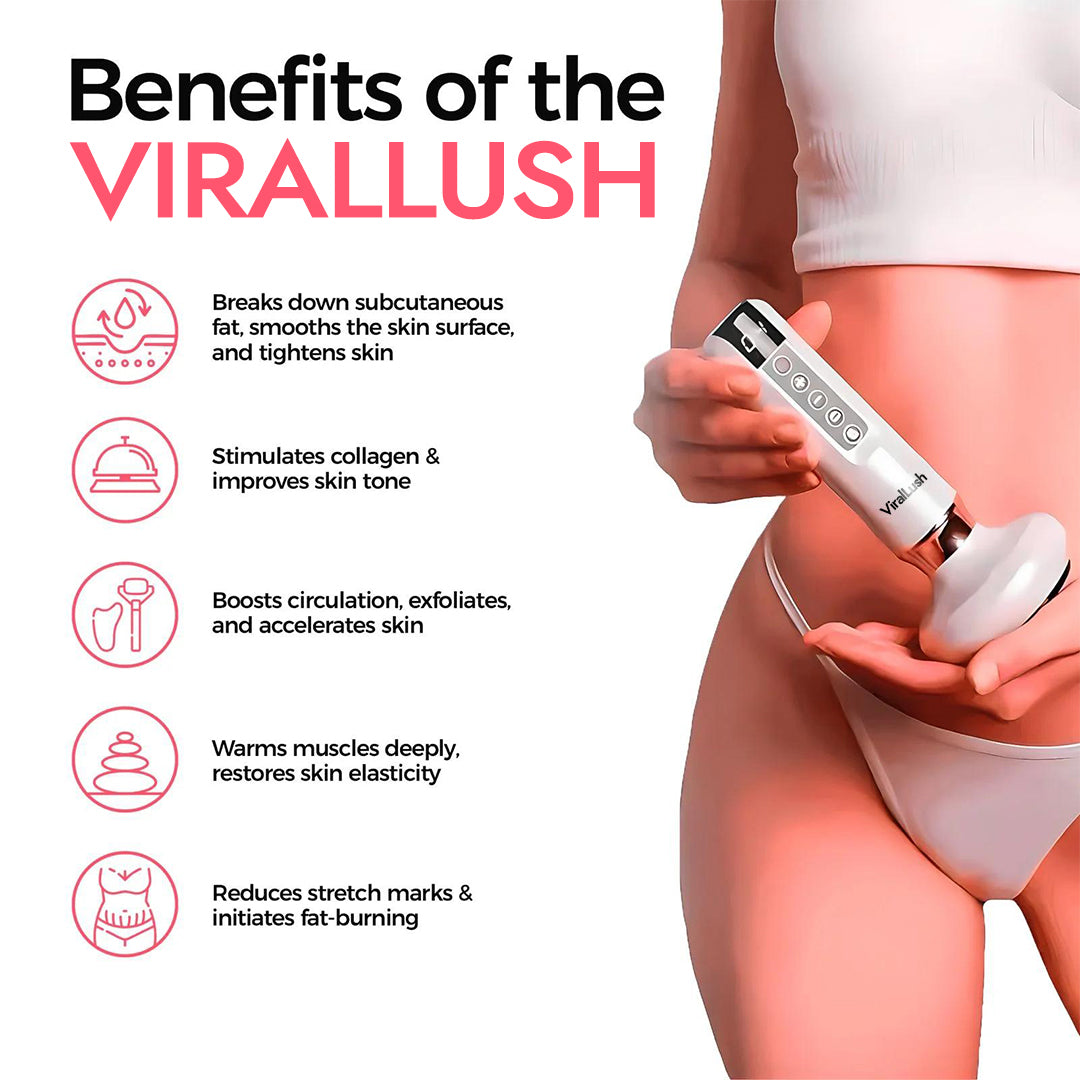 ViralLush™ Cellulite Relief Kit