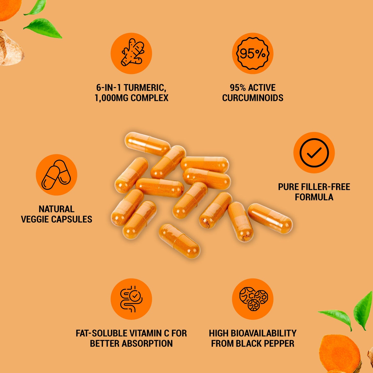 ViralLush Turmeric Curcumin