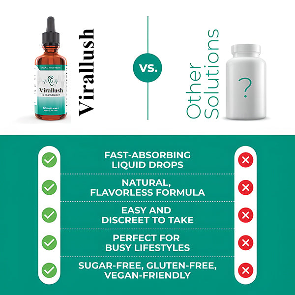 Instant Tinnitus Relief