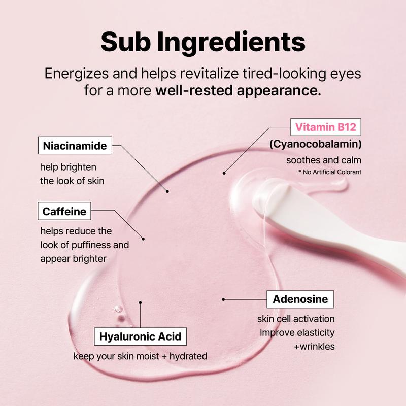 The Clinical Peptide Eye Patch (60 patches)