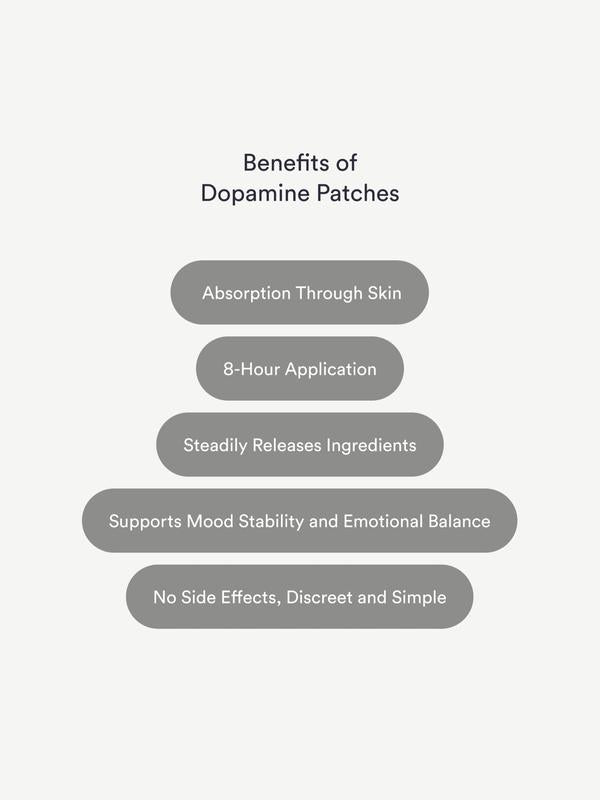 Energy Patches Extra Strong|30 Energy Patches