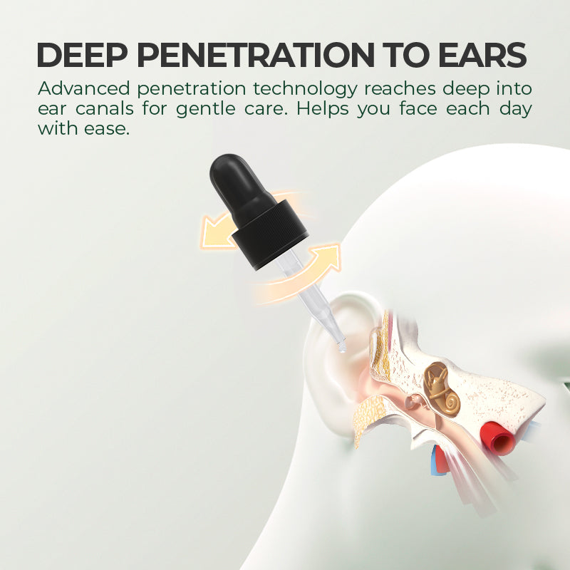 Virallush Ear Care Solution
