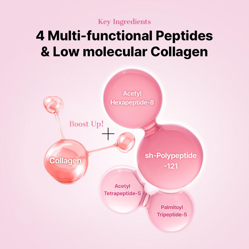 The Clinical Peptide Eye Patch (60 patches)