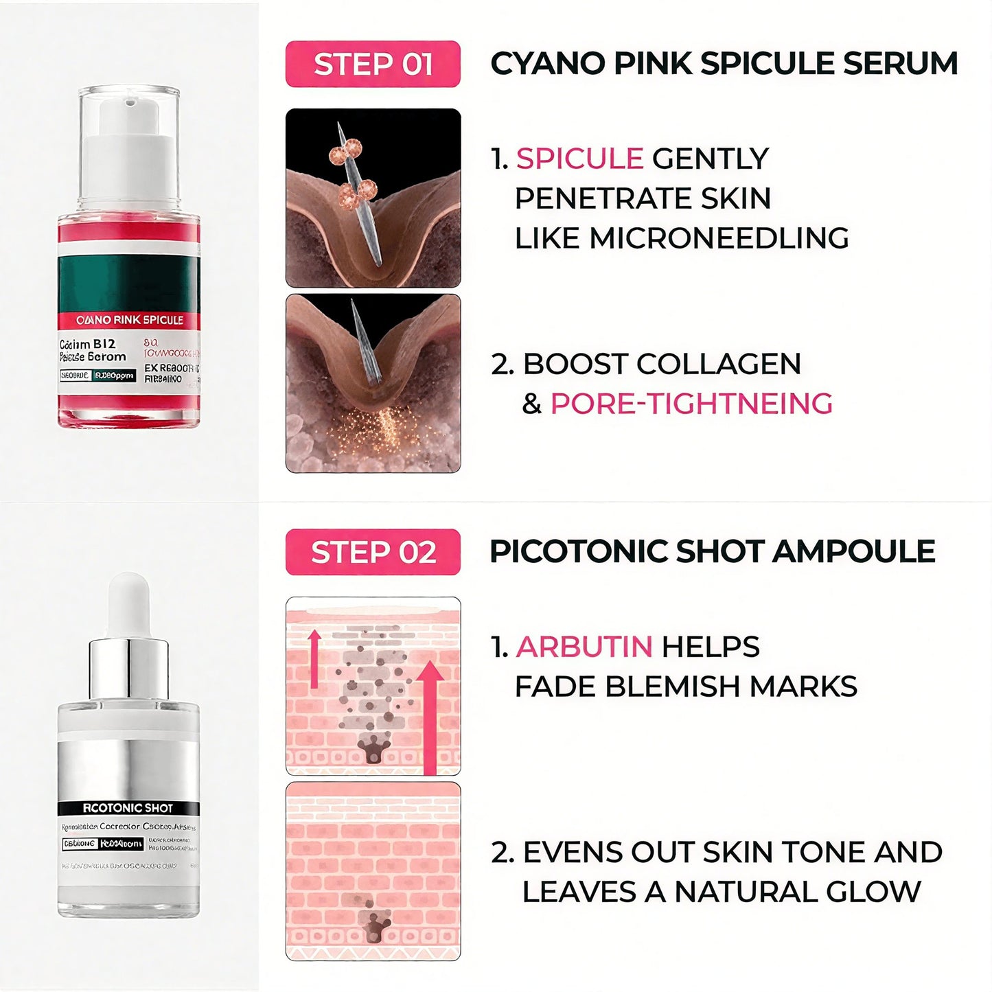 🔥Pore & Spot Care Duo