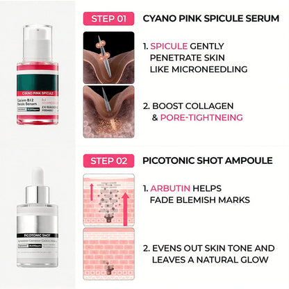 🔥Pore & Spot Care Duo