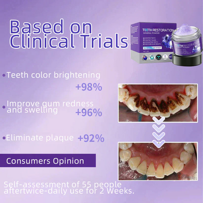 TeethRestoration Mineral Powder🦷