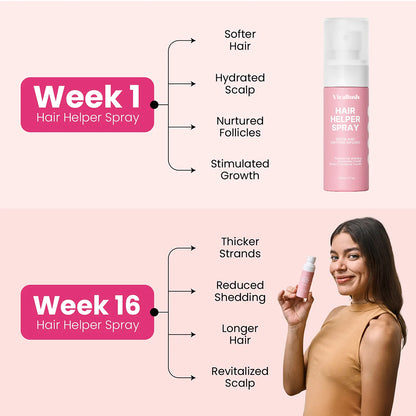 Hair Helper Spray by Virallush || Dermatologist Recommended