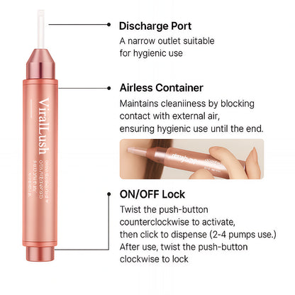 ViralLush Milky Glow Collagen Duo