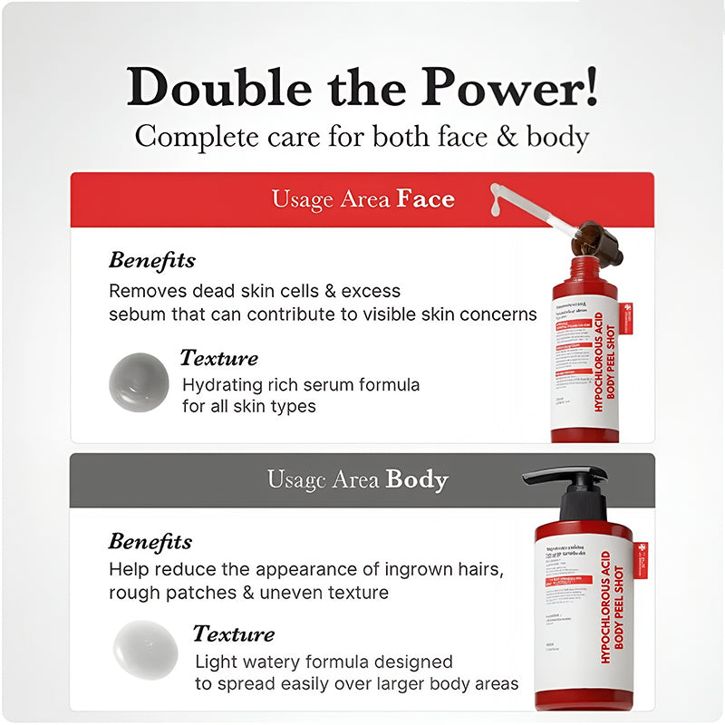 New Peel Shot Glow Rice Ampoule Duo 2.0