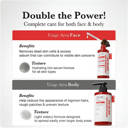 New Peel Shot Glow Rice Ampoule Duo 2.0