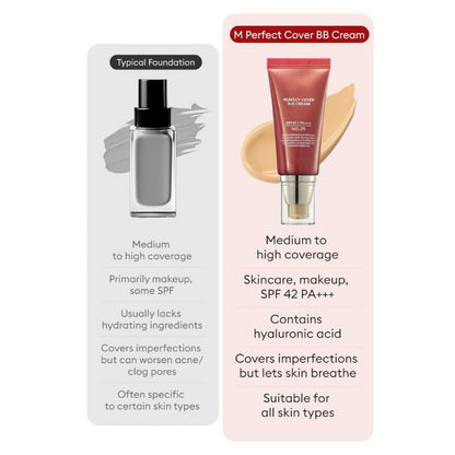 ✨M Perfect Cover BB Cream SPF 42 PA+++