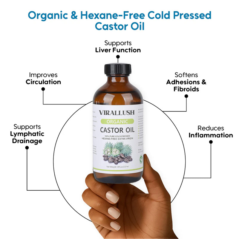 ViralLush Premium Wellness Pack