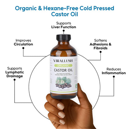 ViralLush Premium Wellness Pack