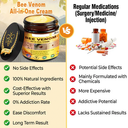 Bee Venom All-in-One Cream US Dermatologist Approved🍃