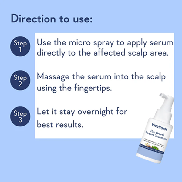 Hair Growth Serum Concentrate