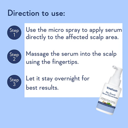 Hair Growth Serum Concentrate