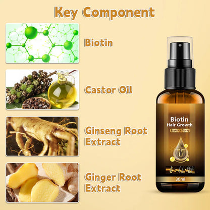 Biotin Hair Growth Essence Spray (New Formula)