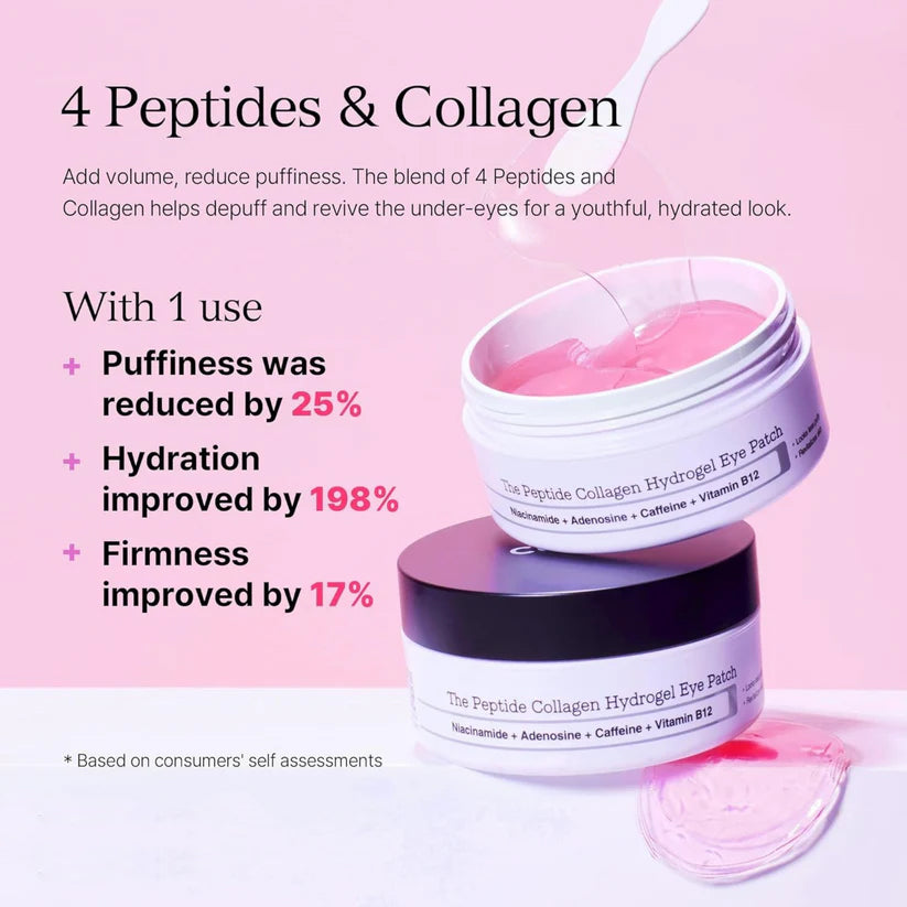 ViralLush™  Peptide Collagen Hydrogel Eye Patch