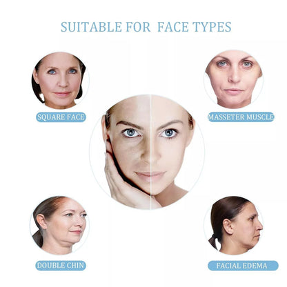 New Ultra Invisible Waterproof Face Lift Stickers Complete Kit