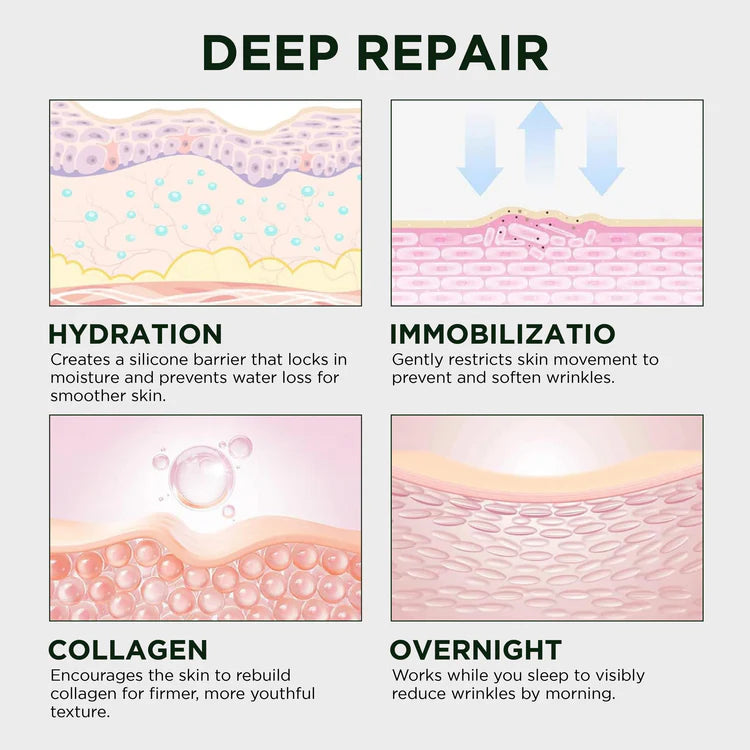 Dual Action Real Deep Collagen Sheets
