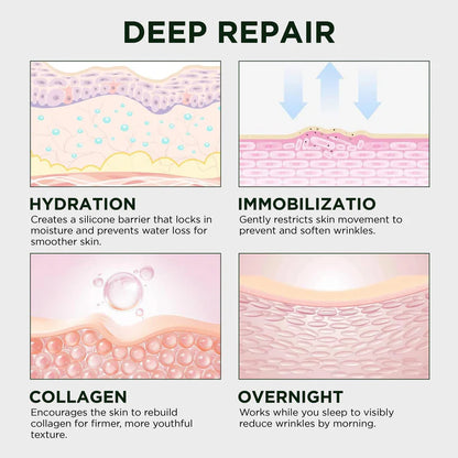 Dual Action Real Deep Collagen Sheets