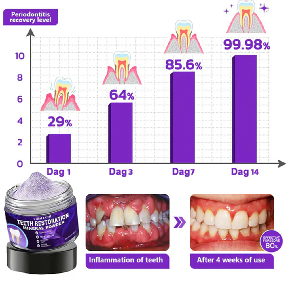 Teeth Restoration Mineral Powder
