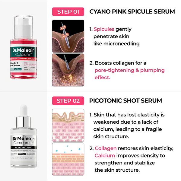 Radiant Blowout Routine Set | Dark Spot & Peeling Care