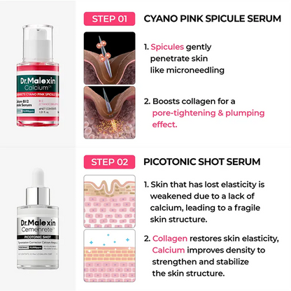 Radiant Blowout Routine Set | Dark Spot & Peeling Care