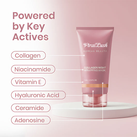 Collagen Night Wrapping Mask