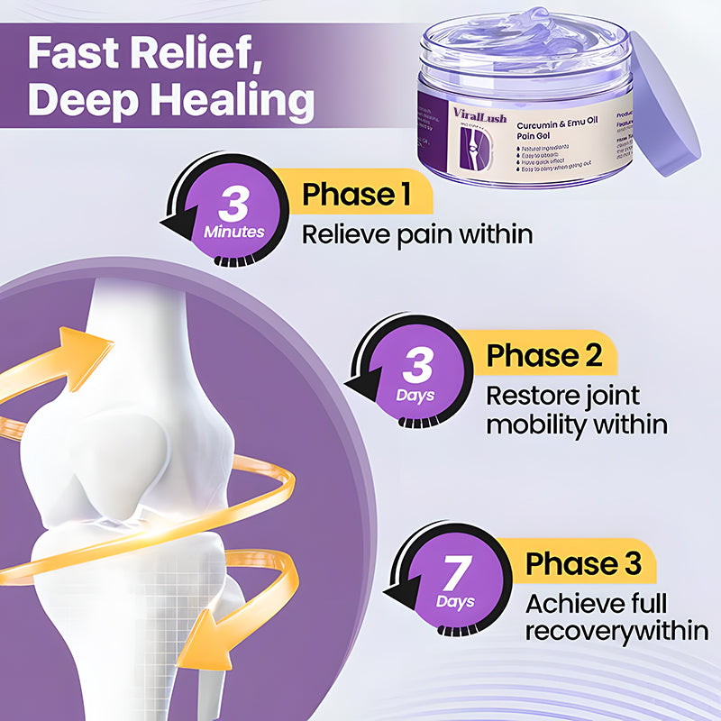 Curcumin & Emu Oil Pain Gel – Backed by US Osteopathic Experts