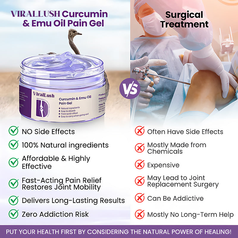 Curcumin & Emu Oil Pain Gel – Backed by US Osteopathic Experts