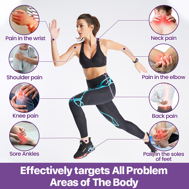 Curcumin & Emu Oil Pain Gel – Backed by US Osteopathic Experts