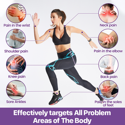 Curcumin & Emu Oil Pain Gel – Backed by US Osteopathic Experts