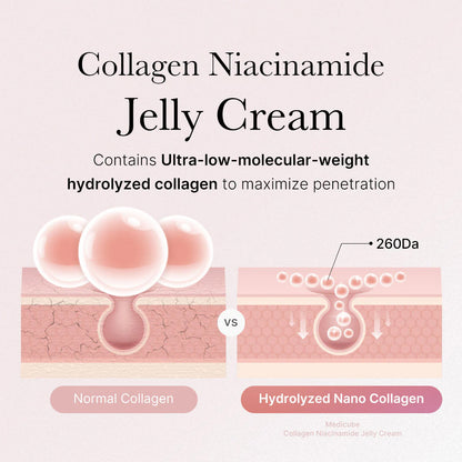 ViralLush Collagen Jelly Cream