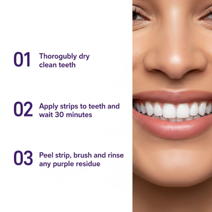 SmileV34™Whitening Strips: ‘’The Fast Track to a Stunning Smile!‘’