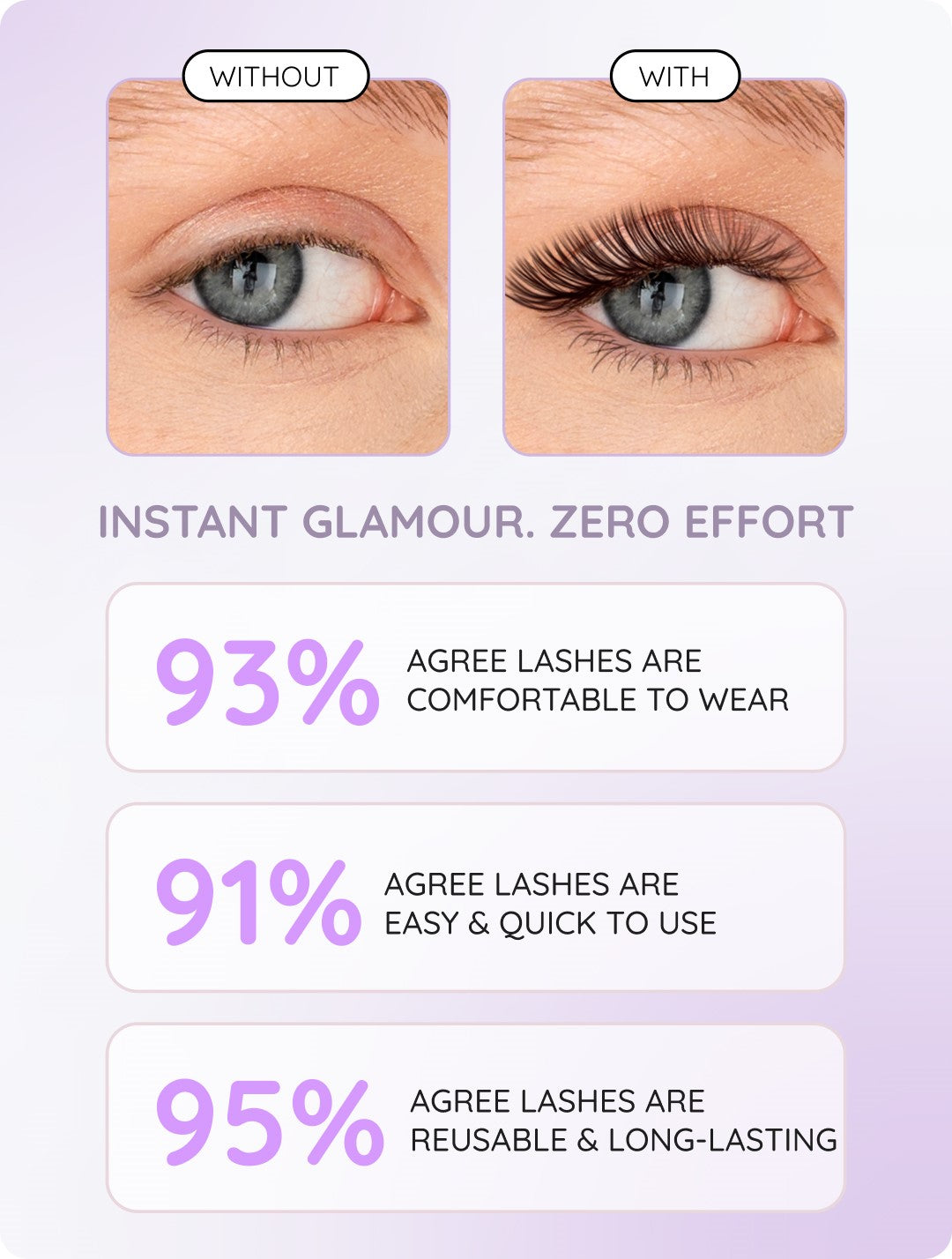 ViralLush™  Magnetic Lashes