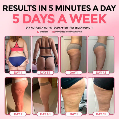 ViralLush™  Cellulite Relief Kit