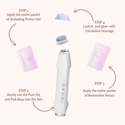 PureO2 - Bioactive Delivery MicrOxygenation