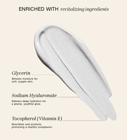 MAGIC Changing Foundation