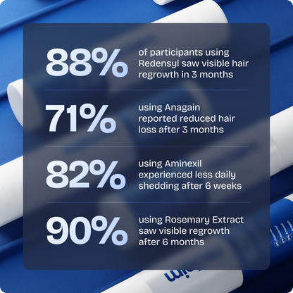 Hair Growth Serum Roll-on