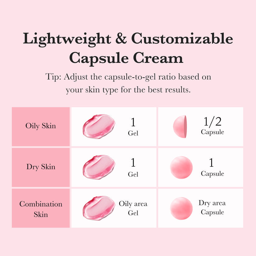 Mix & Match Boba Capsule Creams