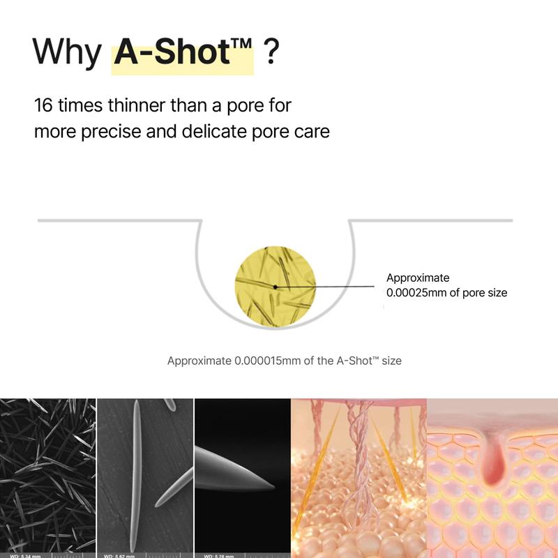 Retinal Shot Tightening Booster