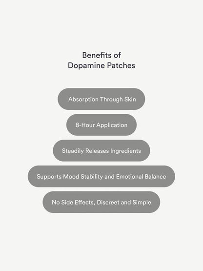 Energy Patches Extra Strong｜30 Energy Patches