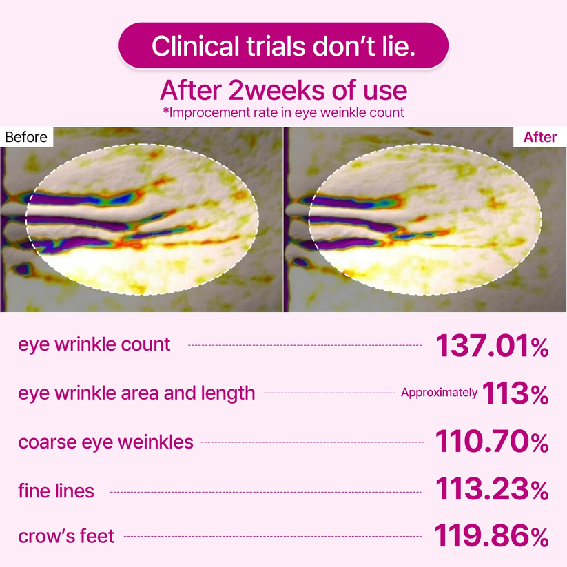 Calcium Volume Multi Balm+Eye Patch 60ea | Anti-Aging Skincare