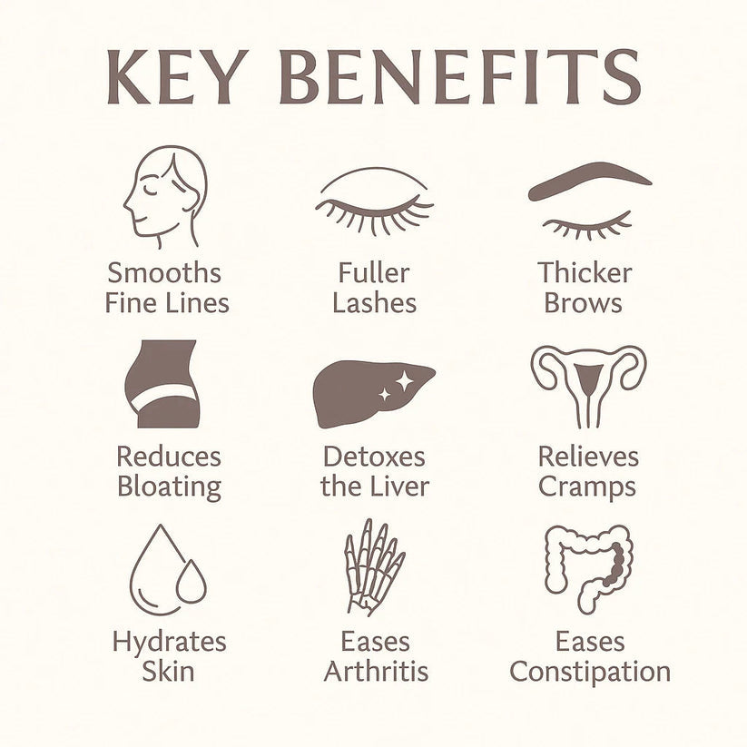 ViralLush™ Organic Castor Oil Roll-On